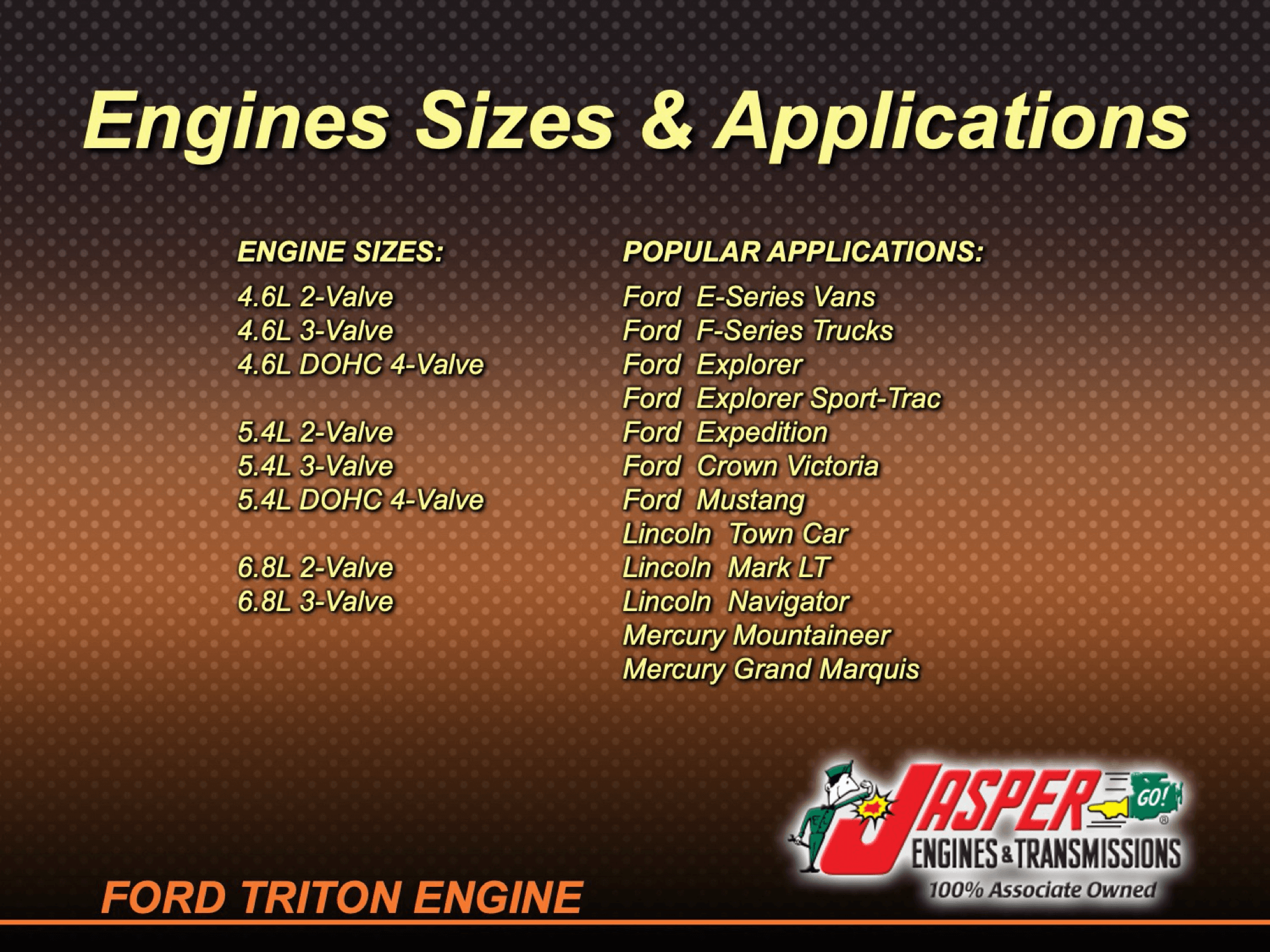Ford Triton Engines